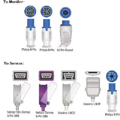 Cables and Sensors Philips SpO2 Adapter Cable  8-Pin to 12-Pin, 7' Cable - CAS-E708-400