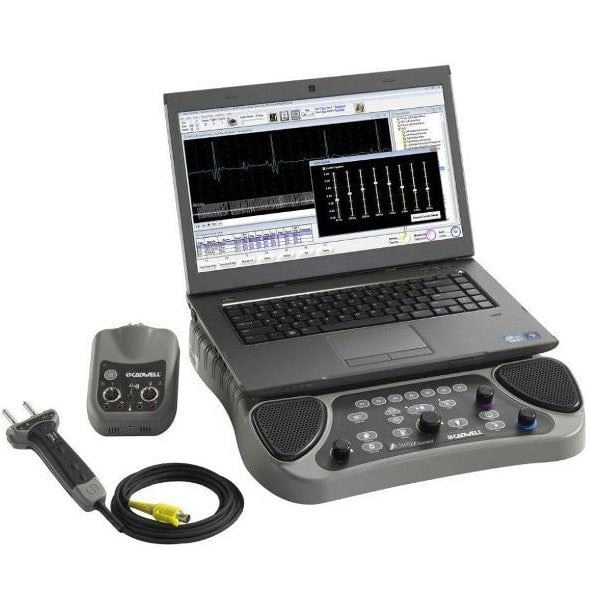 Cadwell Sierra Summit EMG