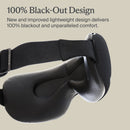 SmartGoggles 2 Therapeutic Eye Mask 