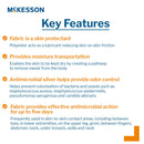 McKesson Silver Moisture Wicking Fabric, 10 x 36 Inch (Case of 60)