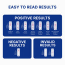 CorDx Inc Respiratory Test Kit Tyfast Flu A/B & COVID-19 At Home Multiplex Rapid Test 1 Test per Kit (10/BX) 