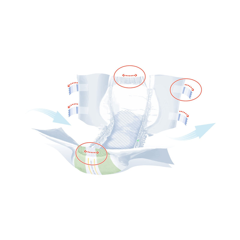 TZMO USA Inc Seni Super Plus Overnight Heavy to Severe Absorbency Incontinence Brief, Small (48/CS) 
