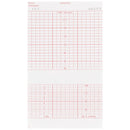 McKesson Fetal Monitoring Paper (160/PK) 