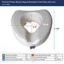 Drive DeVilbiss Healthcare drive Premium Raised Toilet Seat, 17 x 16.5 x 4.5 Inch 
