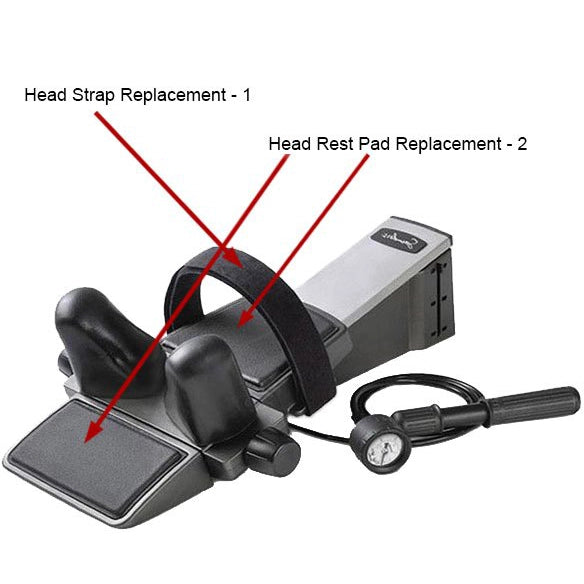 Chattanooga Saunders Headstrap and Pads Kit placement