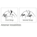 Chattanooga Sully Shoulder Stabilizer - Anterior Instabilities Demo