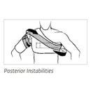 Chattanooga Sully Shoulder Stabilizer - Posterior Instabilities Demo