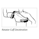 Chattanooga Sully Shoulder Stabilizer - Rotator Cuff Deceleration Demo