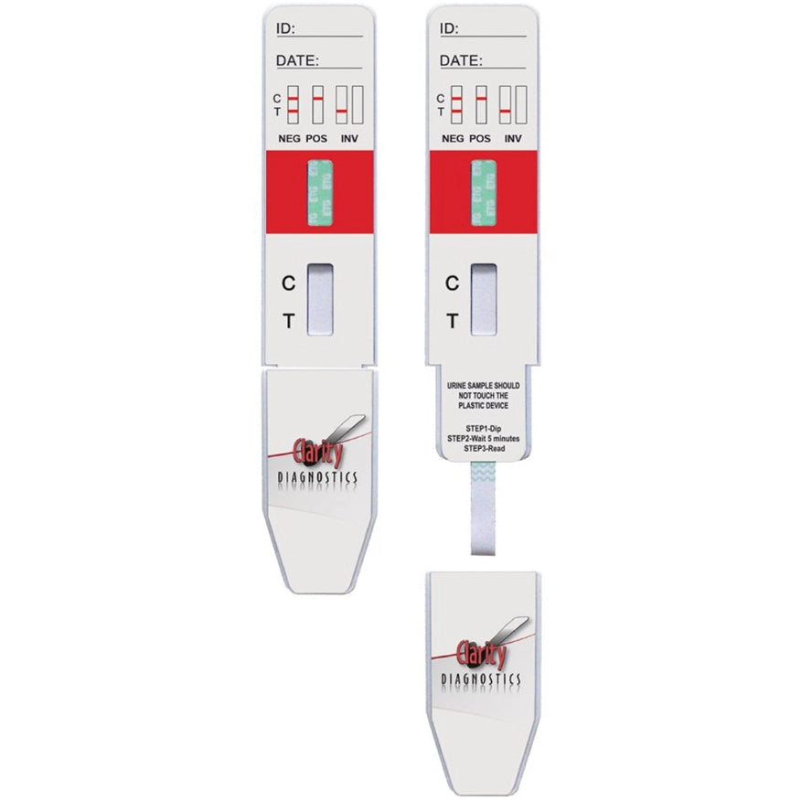 Clarity Diagnostics Clarity Fentanyl Forensic Use Dip Card