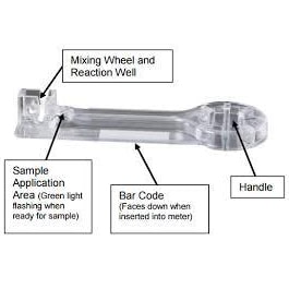 Coag-Sense Coagulation Control Strip Kit diagram