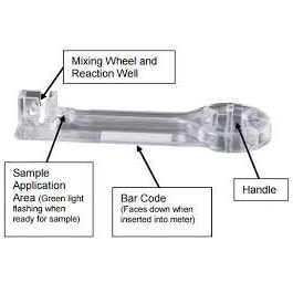 Coag-Sense Professional Control Test Strip Kit diagram