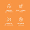 Vidafuel Wellness Protein Drink with Collagen and Whey, Orange Burst Flavor (Case of 6)