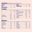 Mead Johnson Enfamil A.R. Infant Formula, 19.5-ounce canister (4/CS) 