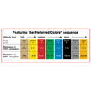 Sup-R Band Exercise Resistance Band, Blue, 5 Inch x 50 Yard, Heavy Resistance (Each)