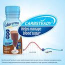 Glucerna Original Shake, Chocolate Flavor, 8-ounce bottle (Case of 24)