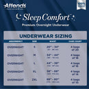 Attends Sleep Comfort Premium Overnight Underwear, Medium, 24 – 44 Inches (Case of 72)