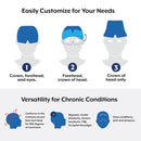 Polar Ice Hot/Cold Relief Cap with Flexible Gel Lining 