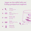 frida mom Perineal Cooling Comfort Cushion, Auto-Inflating Doughnut Pillow (2/CS) 