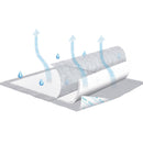 Essity HMS North America Inc Tena InstaDri Air Securepad Positioning Underpad, 30 x 36 Inch (40/CS) 