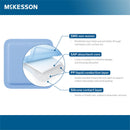 McKesson MedSurg Dressing N/BRDR 3"X3" (Case of 240)