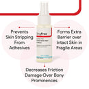 StingFree Scented Skin Protectant, 2-ounce spray bottle