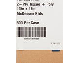 McKesson Brand McKesson KIDS Design Nonsterile Procedure Towel, 13 x 18 Inch (500/CS) 