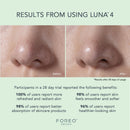 LUNA 4 Facial Cleansing Device for Combination Skin 