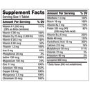 Glaxo Consumer Products Centrum Men Multivitamin/Multimineral Supplement Tablets