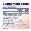 i-Health Inc AZO Bladder Control with Go-Less Capsules (24/CS) 