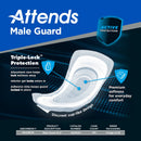 Attends Healthcare Products Attends Discreet Men's Guard, Level 3, 12.5-Inch Length (120/CS) 