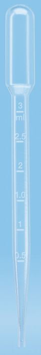 Transfer Pipette 3.5 mL Graduated Sterile (Case of 4000)