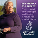 McKesson Premium Discreet Underwear for Women, Maximum Absorbency, Small/Medium (80/CS)