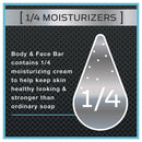Dove Men + Care Body Bar Extra Fresh Scent