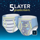 GoodNites Absorbent Underwear for Boys, Extra Small (Case of 44)