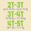 Cutie Pants Toddler, Heavy Absorbency, Daytime/Overnight, 32 – 40 lbs, 3T to 4T (Case of 92)
