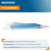 Procedure Mask McKesson Anti-fog Foam ASTM Level 3 Earloops One Size Fits Most (Case of 500)