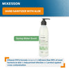 McKesson Premium Hand Sanitizer with Aloe, 8 oz., Gel, Pump Bottle (Case of 24)