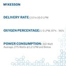 McKesson 5-Liter Compact Concentrator with Oxygen Sensing Device (Each)