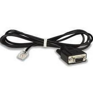 Detecto RS232 Serial Interface Cable