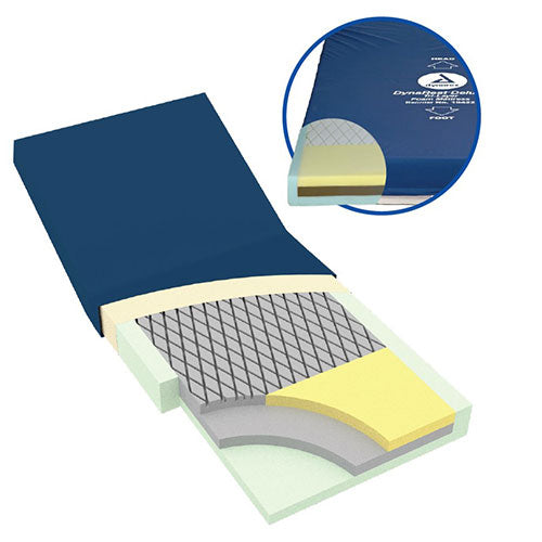 Dynarex DynaRest Deluxe Tri-Layer Foam Mattress  36" x 80" with Perimeter
