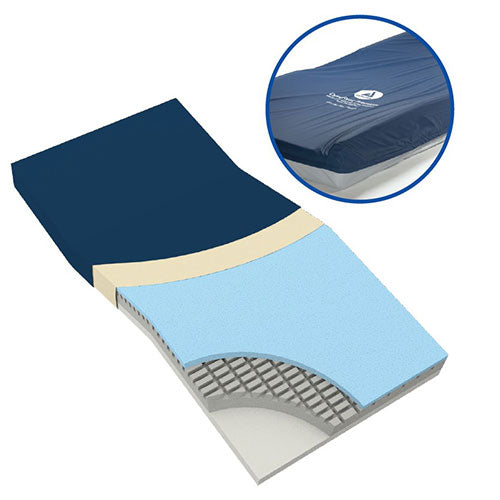 Dynarex DynaRest Premium Visco-Gel Infused Foam Mattress  36" x 80" with Perimeter
