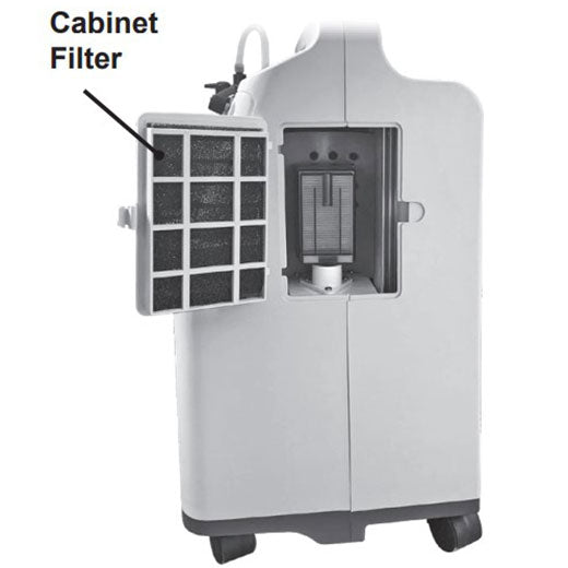 Dynarex Oxygen Concentrator Cabinet Filter