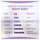 Procter & Gamble Always Discreet Bladder Control Pad, Moderate (60/CS) 