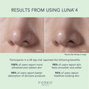 Foreo Inc LUNA 4 Facial Cleansing Device for Combination Skin