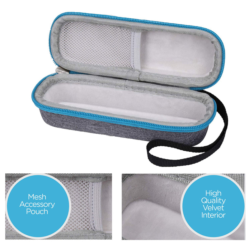 The Breather Travel Case, Blue (Case of 200)