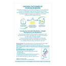 i-Health Inc Culturelle Metabolism + Weight Management with SlimBiotics Capsules (24/CS) 
