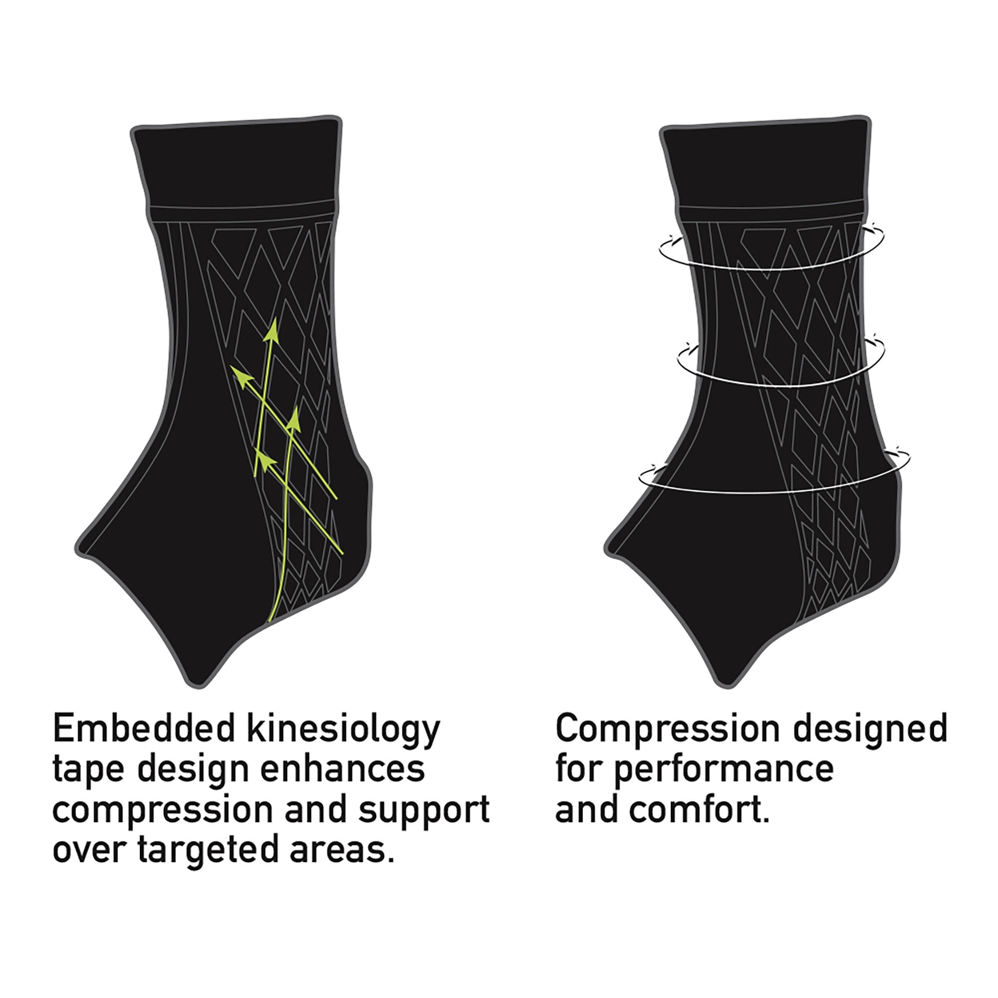 Brownmed Spark Ankle Support, Medium (36/CS) 