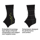 Brownmed Spark Ankle Support, Medium (36/CS) 