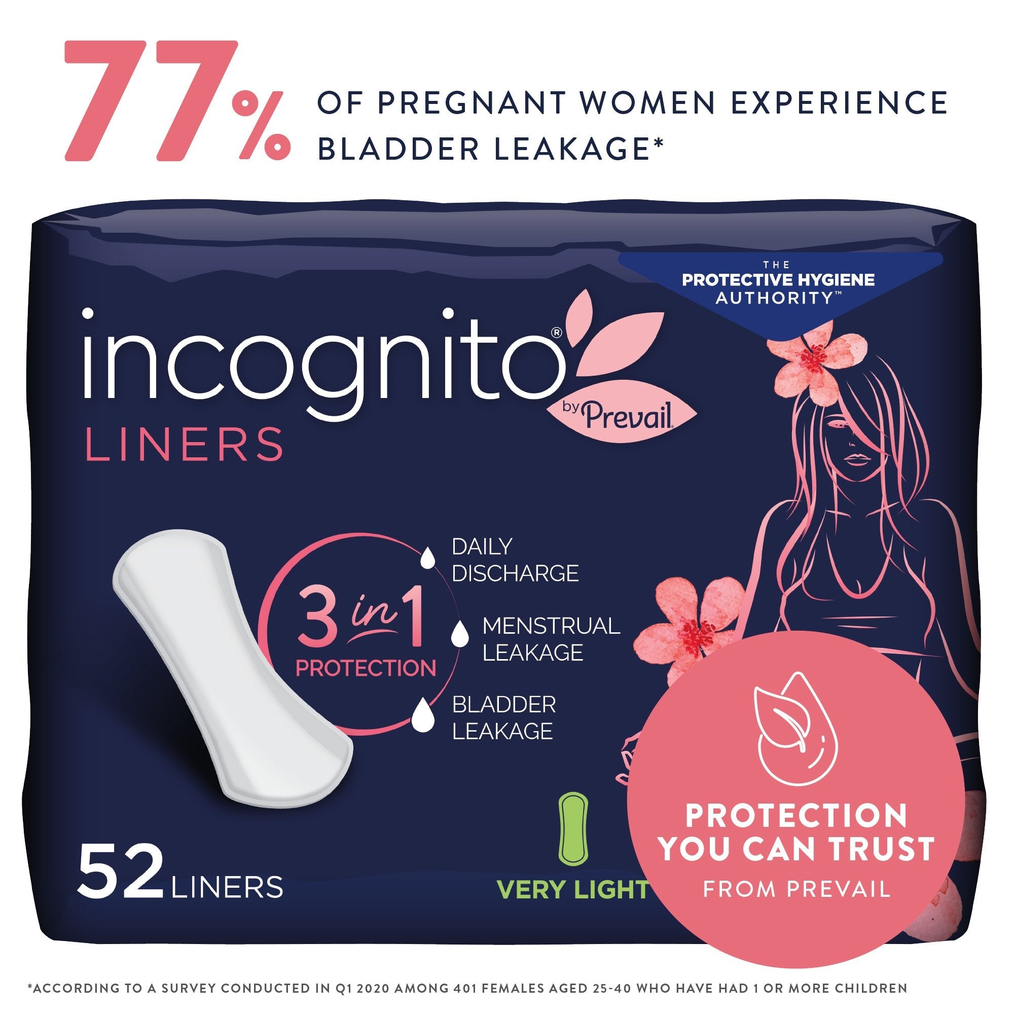 First Quality Products LLC Incognito by Prevail Panty Liners, Very Light (156/CS) 