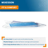 Procedure Mask McKesson Anti-fog Foam ASTM Level 3 Earloops One Size Fits Most (50/BX)